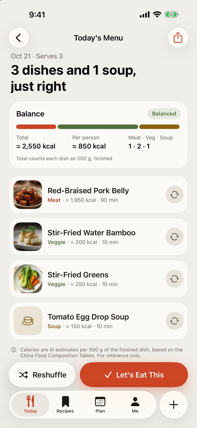 Today's menu with nutrition overview